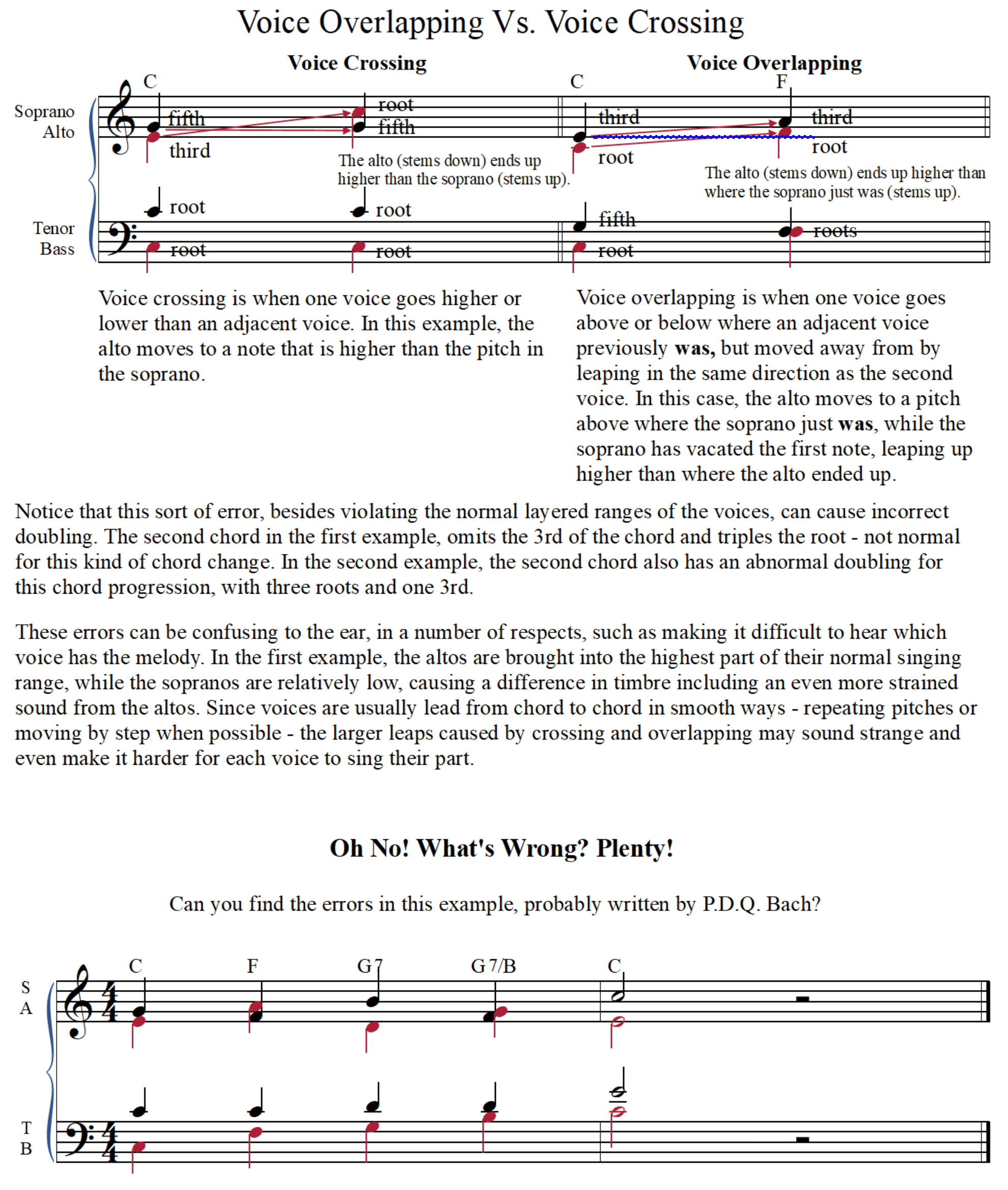 voice overlapping vs crossing